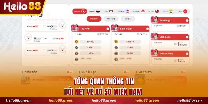 Giới thiệu sơ lược về xổ số miền Nam tại Hello88